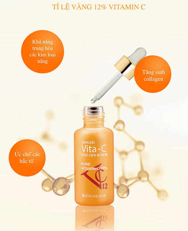 Vita C: Vitamin C tươi Hàn Quốc Newland có tốt không, giá bao nhiêu, mua ở đâu?